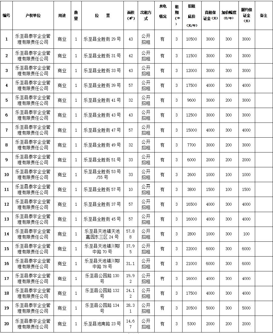 QQ截图20211129151911 QQ截图20211129151911